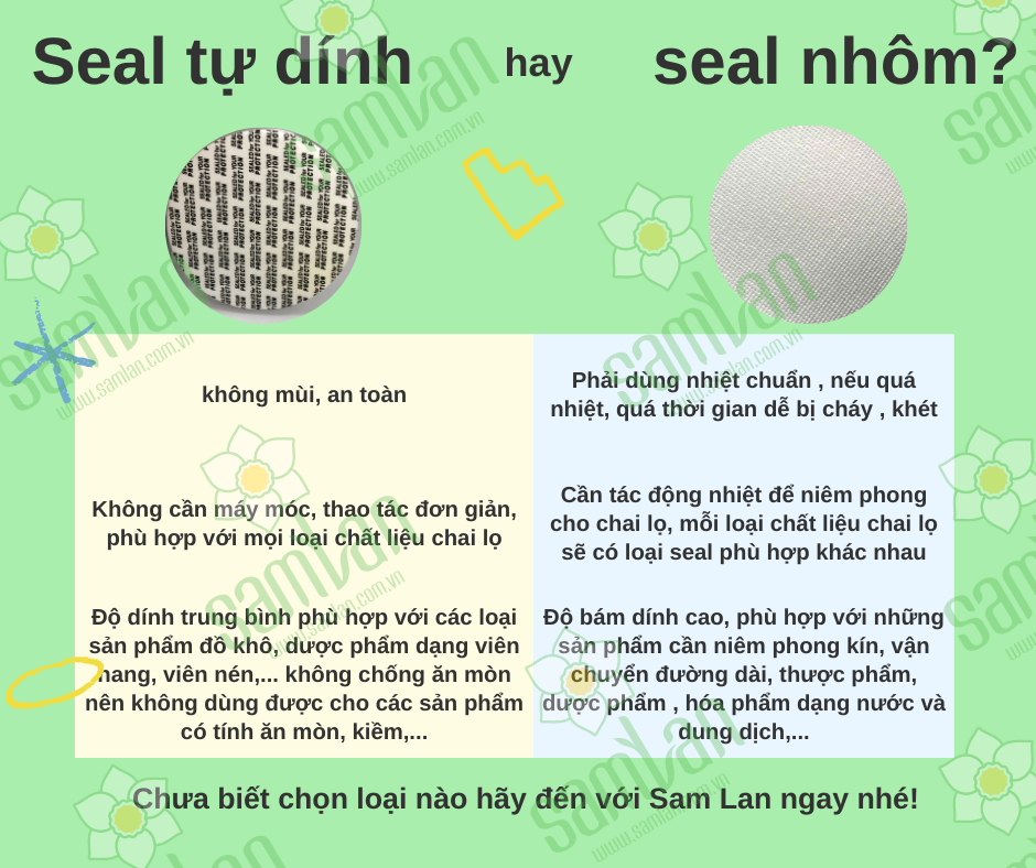 Phân Biệt Màng Seal Tự Dính & Màng Seal Nhiệt