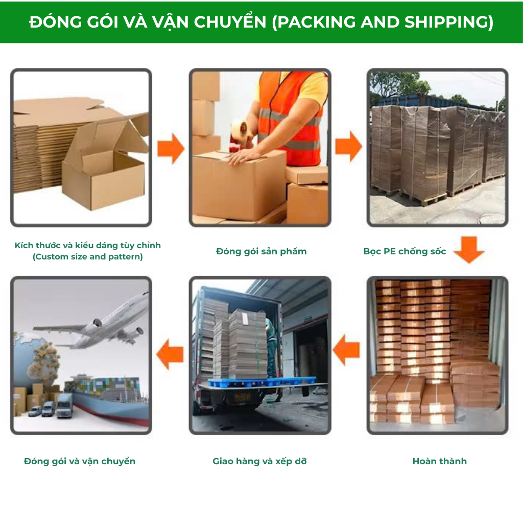 Bao bì xuất khẩu